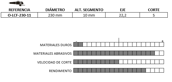 O-LCF-11 - Imagen 2