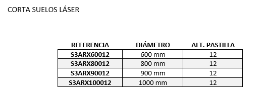 Disco corta suelos láser Arix - Imagen 2