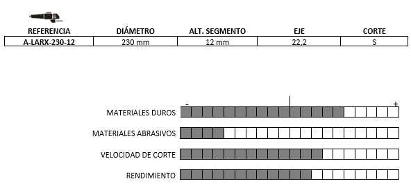 A-LARX -12 - Imagen 2