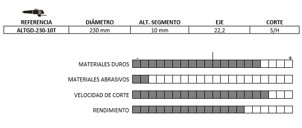 ALTGD-230-10T -10 - Imagen 2