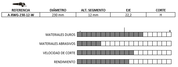 A-XWG-W -12 - Imagen 2