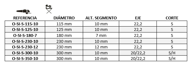 O-SI-S -10-12 - Imagen 2