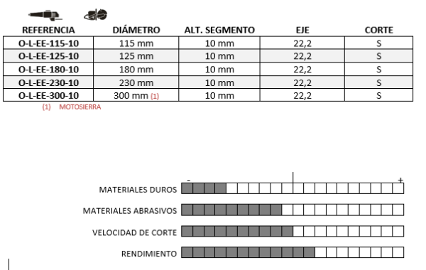 O-L-EE -10 - Imagen 2