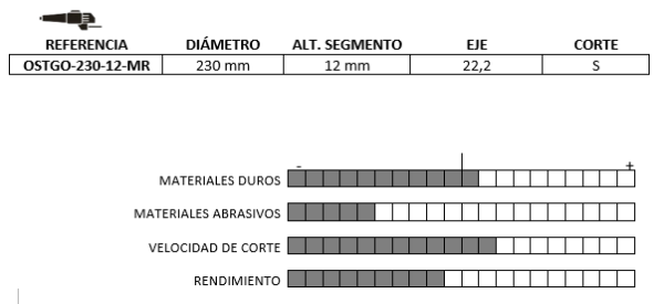 OSTGO-MR -12 - Imagen 2