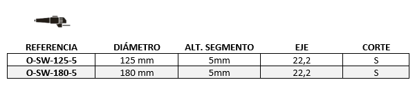 O-SW/5 - Imagen 2